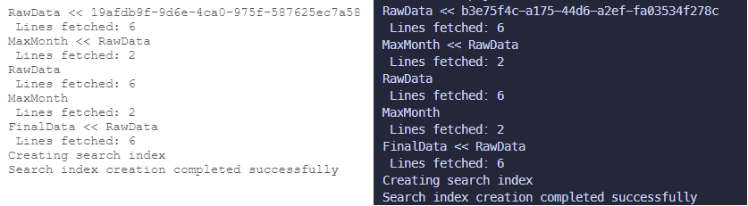 Qlik (left) and mixin (right) reload results